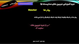 آموزش دوربین های ip (تحت شبکه)