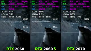 مقایسه قدرت کارت گرافیک RTX 2060 در مقابل RTX 2060 Super و RTX 2070