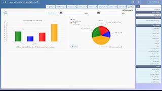 نرم افزار مدیریت وظایف
