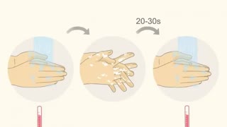 10 اقدام  پیشگیرانه برای مقابله با  ویروس کرونا