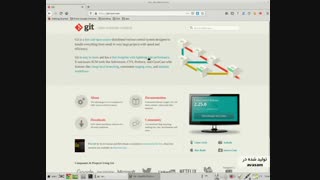 جلسه ی 1 کارگاه آموزش گیت با استاد نیک زاد - دمو