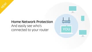 معرفی ویژگی های  آنتی ویروس ایست اینترنت سکیوریتی