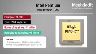 تاریخچه جالبه پردازنده های اینتل از سال 1971 تا 2017