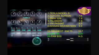 ریمپ جک اس 5 | تقویت خودرو جک s5 | مرکز ریمپ خودرو کاراک