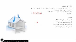 محاسبه بار برف در سازه