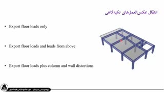 بررسی نیروهای طراحی فونداسیون