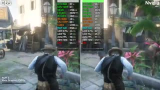 عملکرد OBS و Nvidia Shadow Play در ضبط گیم پلی