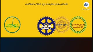 شاخص های نماینده تراز انقلاب اسلامی