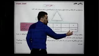 الگوهای عددی؛ فصل سوم ریاضی هفتم(جبرومعادله)