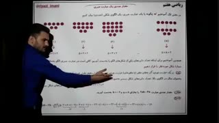 مقدار عددی یک عبارت جبری؛ فصل سوم ریاضی هفتم(جبرومعادله)