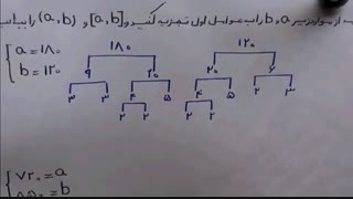 شمارنده ها - ریاضی هفتم
