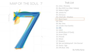 [آلبوم کامل] BTS (방탄소년단) - MAP OF THE SOUL : 7