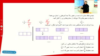 Educationریاضی5-2-1