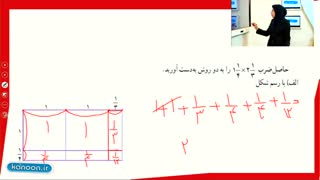 Educationریاضی5-2-5
