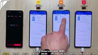 مقایسه سرعت شارژ Mi 10 Pro شیائومی با وان‌پلاس 7T و ریلمی X2 Pro