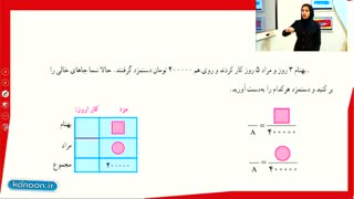 Educationریاضی5-3-3