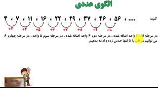 الگویابی سوم دبستان