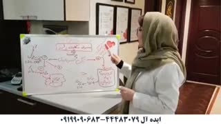 کرونا و ترس از ابتلا به آن ...