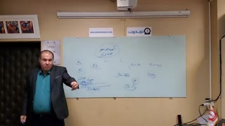 ترفندهای طلایی برای افزایش فروش_جلسه 6 _قسمت7 از8