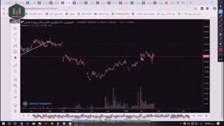 چشم انداز بازار 6 اسفند98- شاخص کل و هموزن، کسعدی، کپرور، های وب، ذوب، قشرین، سمگا، هرمز، خودرو، فملی، شپنا