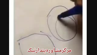 تاثیر افکار منفی