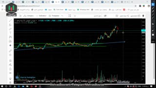 بررسی بازار 7اسفند -وبملت، تاپیکو، کچاد، شفا، کسعدی، داوه، سدور، طلا، سبهان