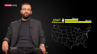آیا کرونا خطرناکترین ویروس حال حاضر جهان است؟