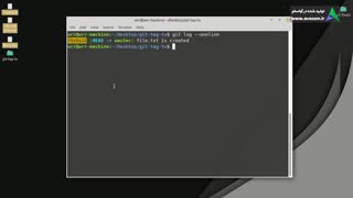 13 - کارگاه آموزشی گیت و گیتهاب - آواسام   git tags