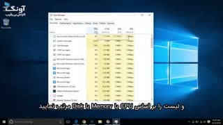 چگونه سرعت کامپیوتر خود را افزایش دهید ؟