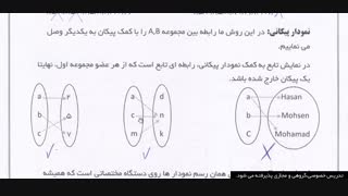 آموزش ریاضی دهم رشته ریاضی و تجربی فصل پنجم