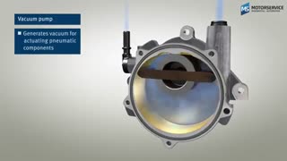 پمپ خلاء چگونه کار می کند؟ (انیمیشن سه بعدی)