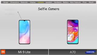 مقایسه شیائومی Mi 9 Lite با گلکسی A70 سامسونگ