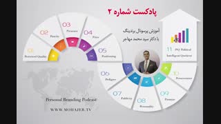 آموزش برندسازی شخصی با دکتر مهاجر - قسمت دوم