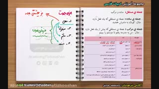 جمله ساده و مرکب
