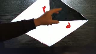 آموزش ریاضی کلاس پنجم