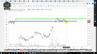 بررسی بازار فردا 14 اسفند - شاخص کل، هموزن، رتکو، بجهرم، سبهان، غدیس، کمینا، رانفور، ثپردیس، آ س پ، دانا، دی، بپاس،حتوکا،وبهمن