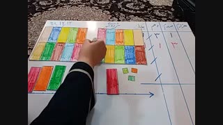 مقایسه ی کسرهای اعشاری