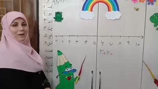 مدارس جوانه ها جمع بر روی محور پایه اول خانم ضیائی