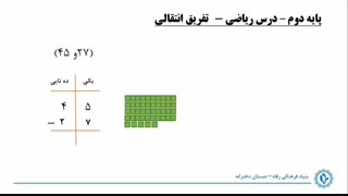 درس ریاضی، تفریق انتقالی(تکنیکی)