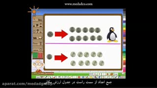 ریاضی، جمع انتقالی سه رقمی- پایه دوم دبستان