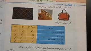 مدارس جوانه ها خانم خطیب ریاضی مساحت لوزی حل تمرین پایه پنجم