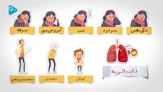 آنچه باید درمورد ویروس کرونا بدانیم!(بازنشر)