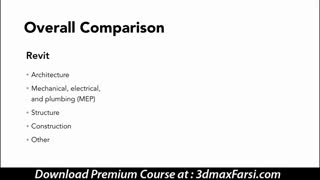 revit and revit lt difference