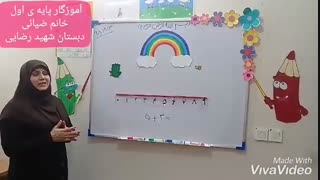 مدارس جوانه ها مشهد تدریس مجازی جمع روی محور اعداد همراه با داستان انگیزشی سرکار خانم ضیائی ریاضی پایه اول