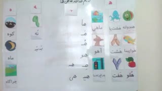 مدارس جوانه های مشهد   تدریس مجازی نشانه (ه) بخش ترکیب و روخوانی درس سرکار خانم پرهیزکار فارسی پایه اول