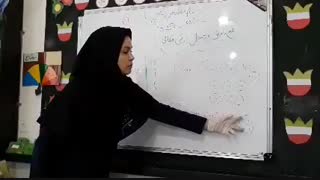 مدارس جوانه ها مشهد تدریس مجازی جمع در جدول ارزش مکانی به کمک شکل (ص 106ریاضی) سرکار خانم خوبی ریاضی پایه سوم