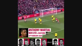 نامزدهای کسب عنوان بهترین گل ماه فوریه 2020 لیگ برتر انگلیس