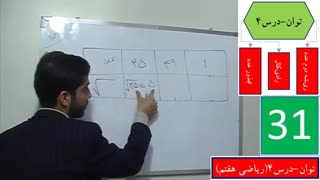 آموزش توان-درس4