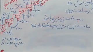 مدارس جوانه ها مشهد حل مجازی تمرینات ریاضی مبحث اندازه گیری سرکار خانم قریشی ریاضی پایه ششم