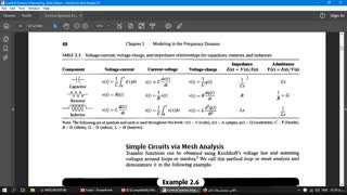 جلسه سوم کلاس سیستم های کنترل خطی دکتر مدبرنیا